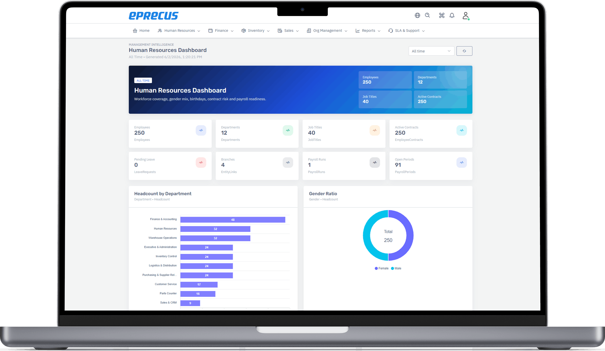 Eprecus ERP human resources dashboard preview